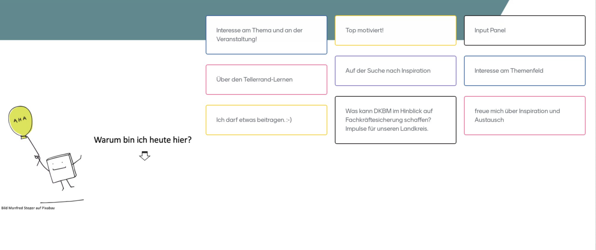 Antworten von Fachtagsgästen aus dem Plenum werden auf bunt umrandeteten (digitalen) Moderationskarten visualisiert.