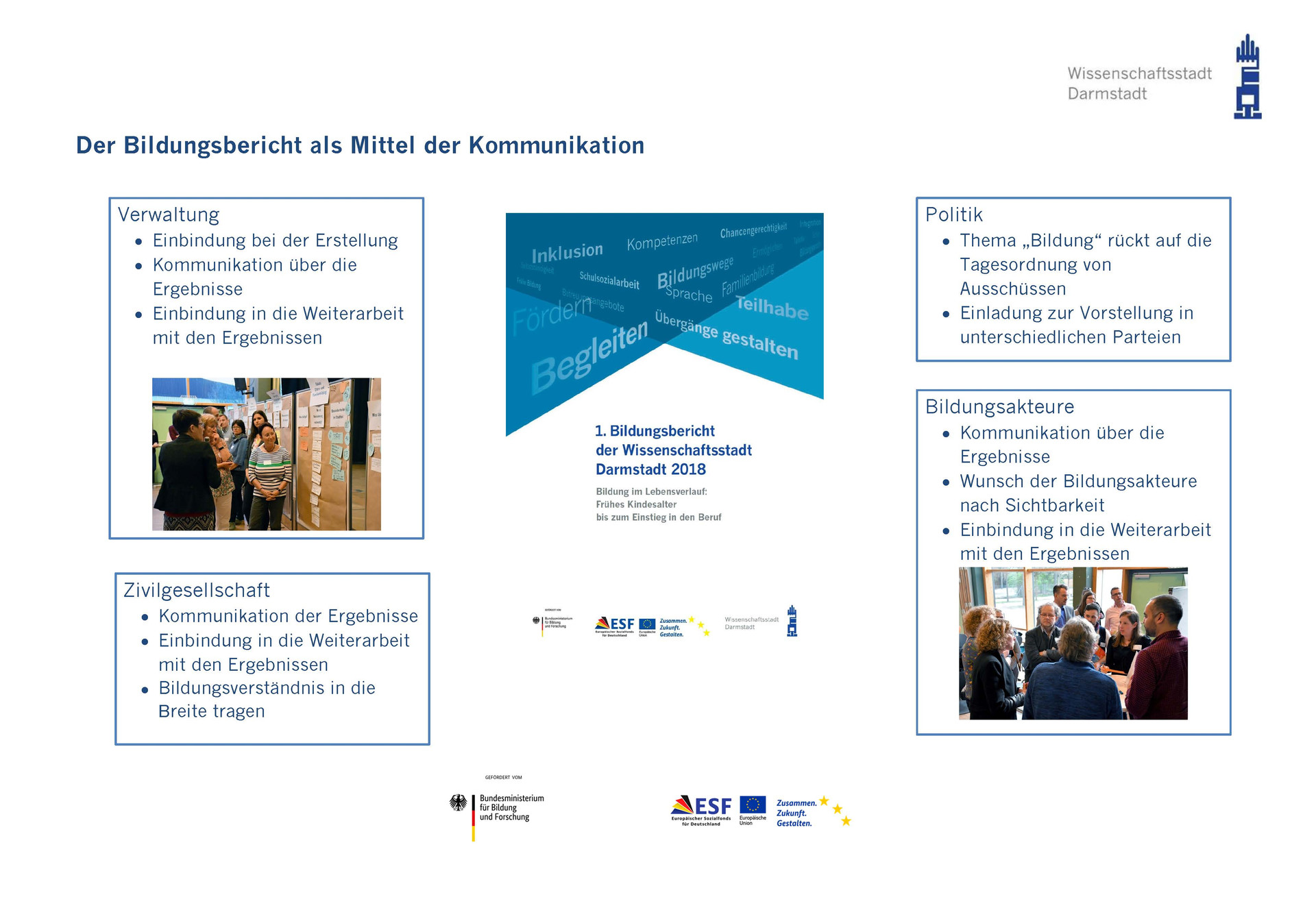 Seite 1 der Vorstellung des Darmstädter Bildungsmanagements