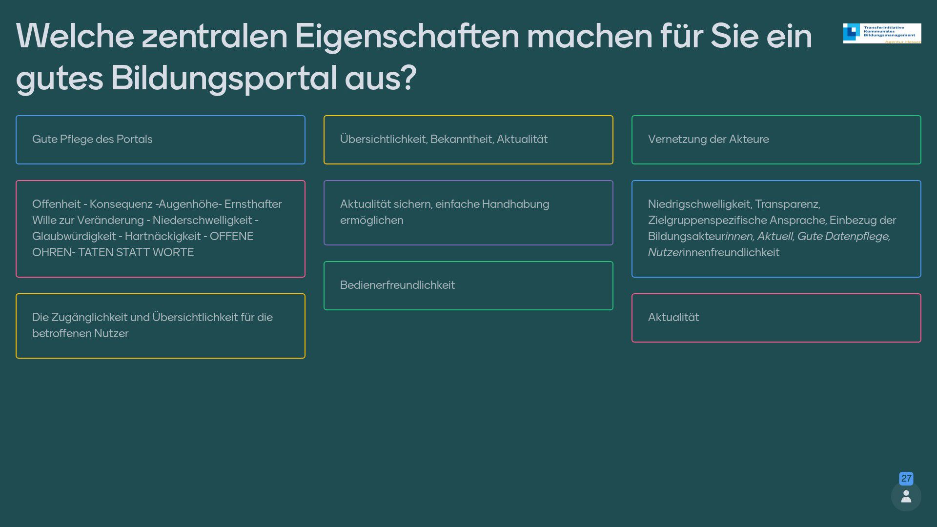 Die Antworten der Teilnehmenden werden mittels eines digitalen Tools visualisiert.