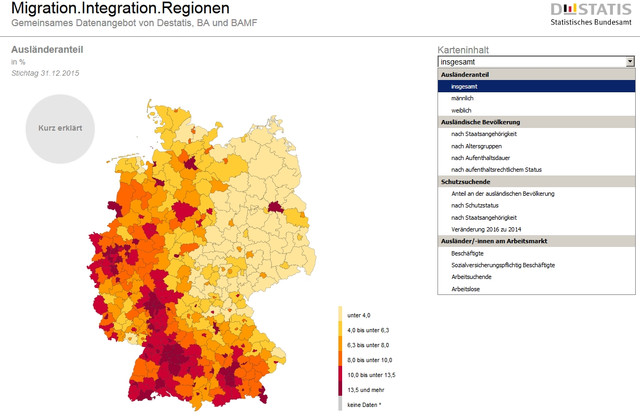Visualisierung Daten zu zu Ausländer/-innen und Schutzsuchenden