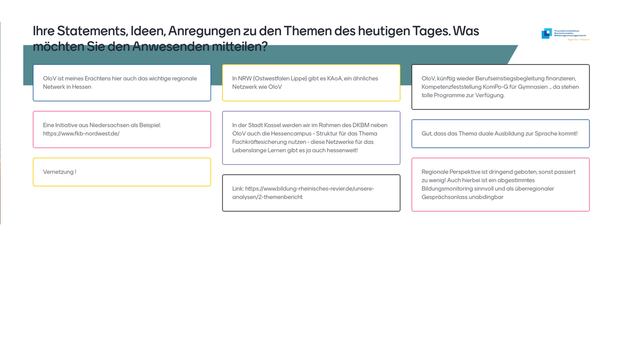 Veranstaltungsgäste halten ihre Aussagen zu den Veranstaltungsthemen auf bunt umrandeten (digitalen) Karteikarten fest.