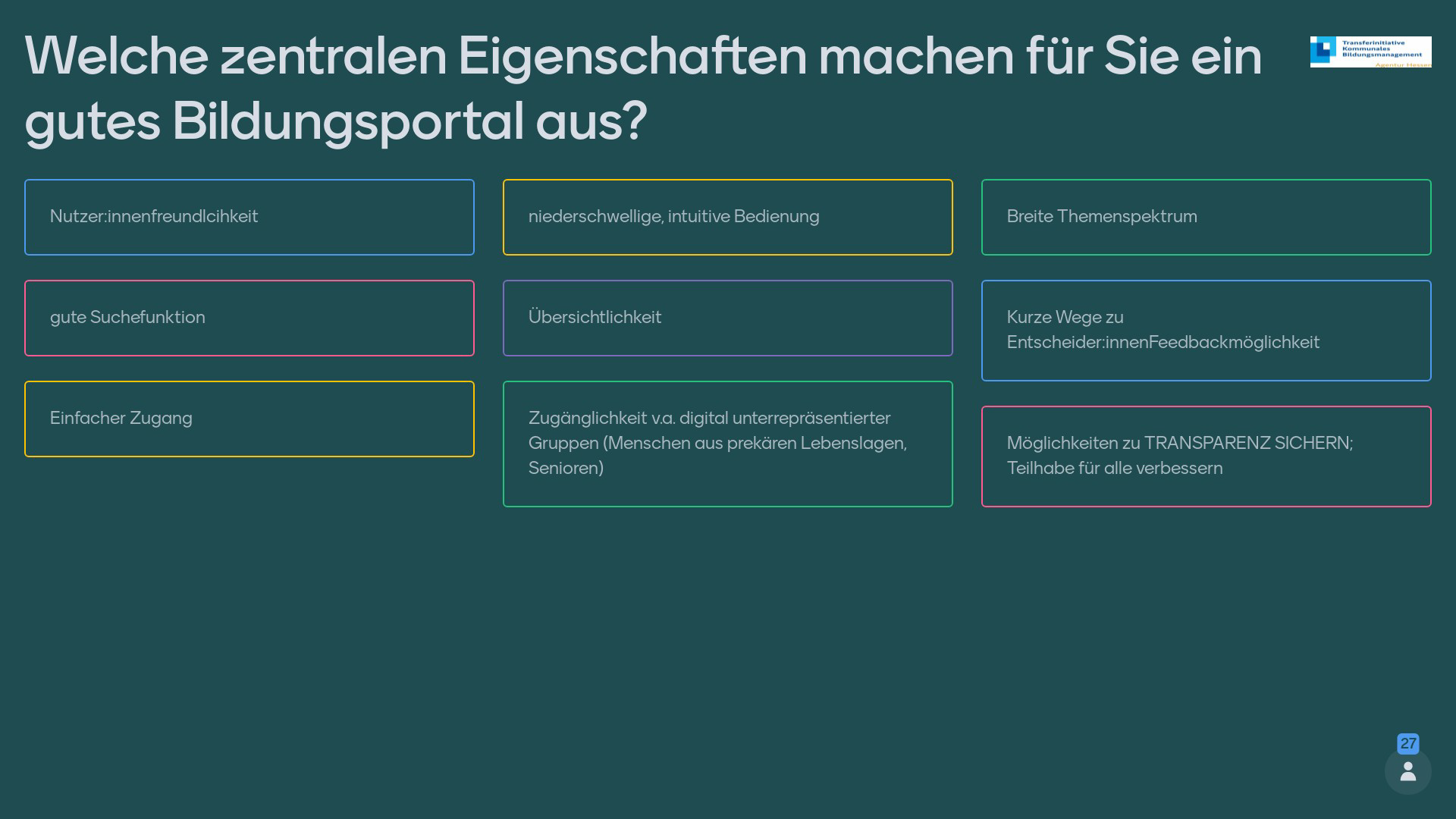 Die Antworten der Teilnehmenden werden mittels eines digitalen Tools visualisiert.