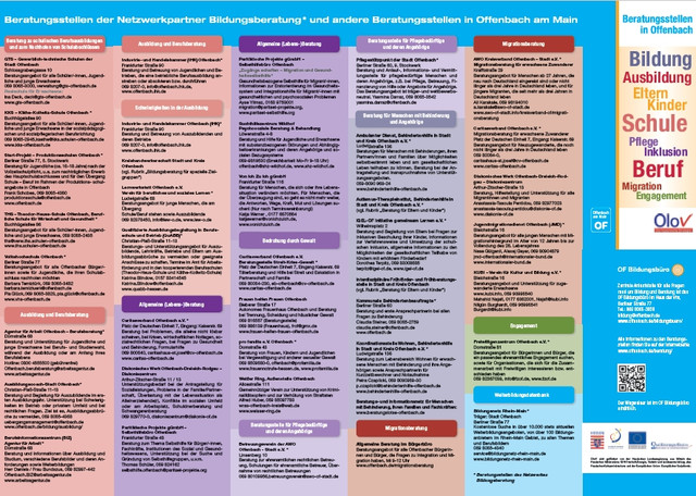 Wegweiser Bildungsberatung, Stadt Offenbach am Main