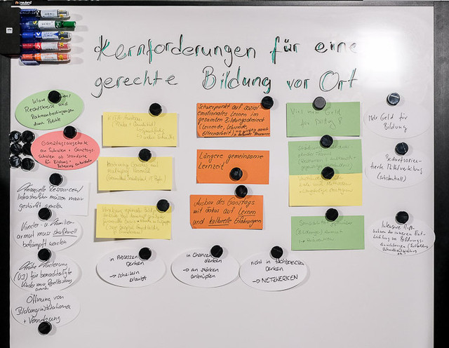 Sammlung bunter Moderationskarten auf einer vertikalen Stellwand