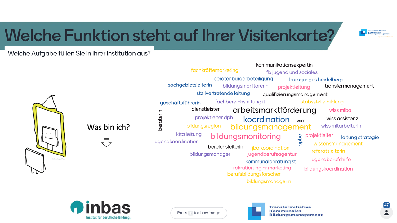 Die Berufe der Veranstaltungsteilnehmenden werden in bunter Schriftfarbe visualisiert.