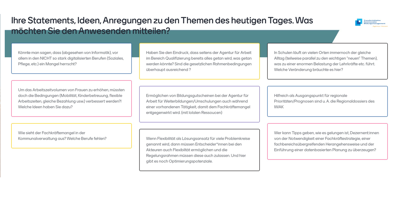 Veranstaltungsgäste halten ihre Aussagen zu den Veranstaltungsthemen auf bunt umrandeten (digitalen) Karteikarten fest.