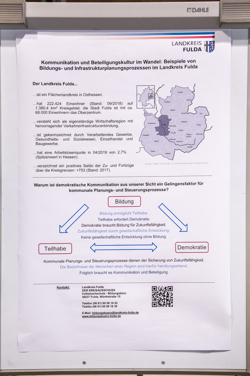 Fuldaer Flipchart mit Landkarte des Kreises und Eckdaten zum Vorhaben