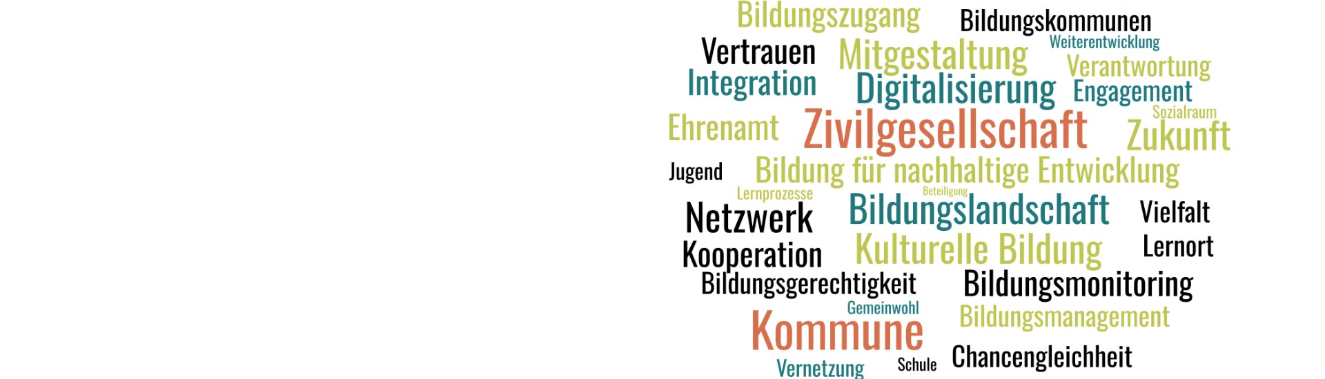 Wortwolke zum Thema kommunale Bildung, Chancengerechtigkeit und Zivilgesellschaft